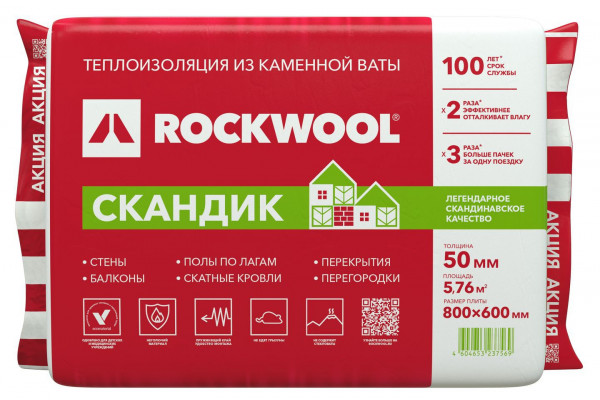 Rockwool СКАНДИК, 800х600х100 мм